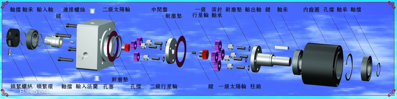 行星减速机分解图